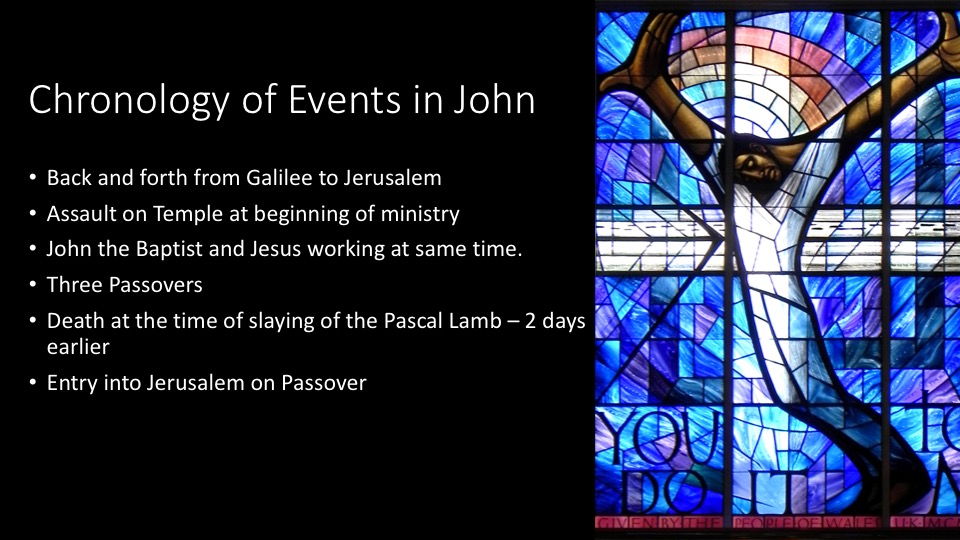 Introduction Gospel of John