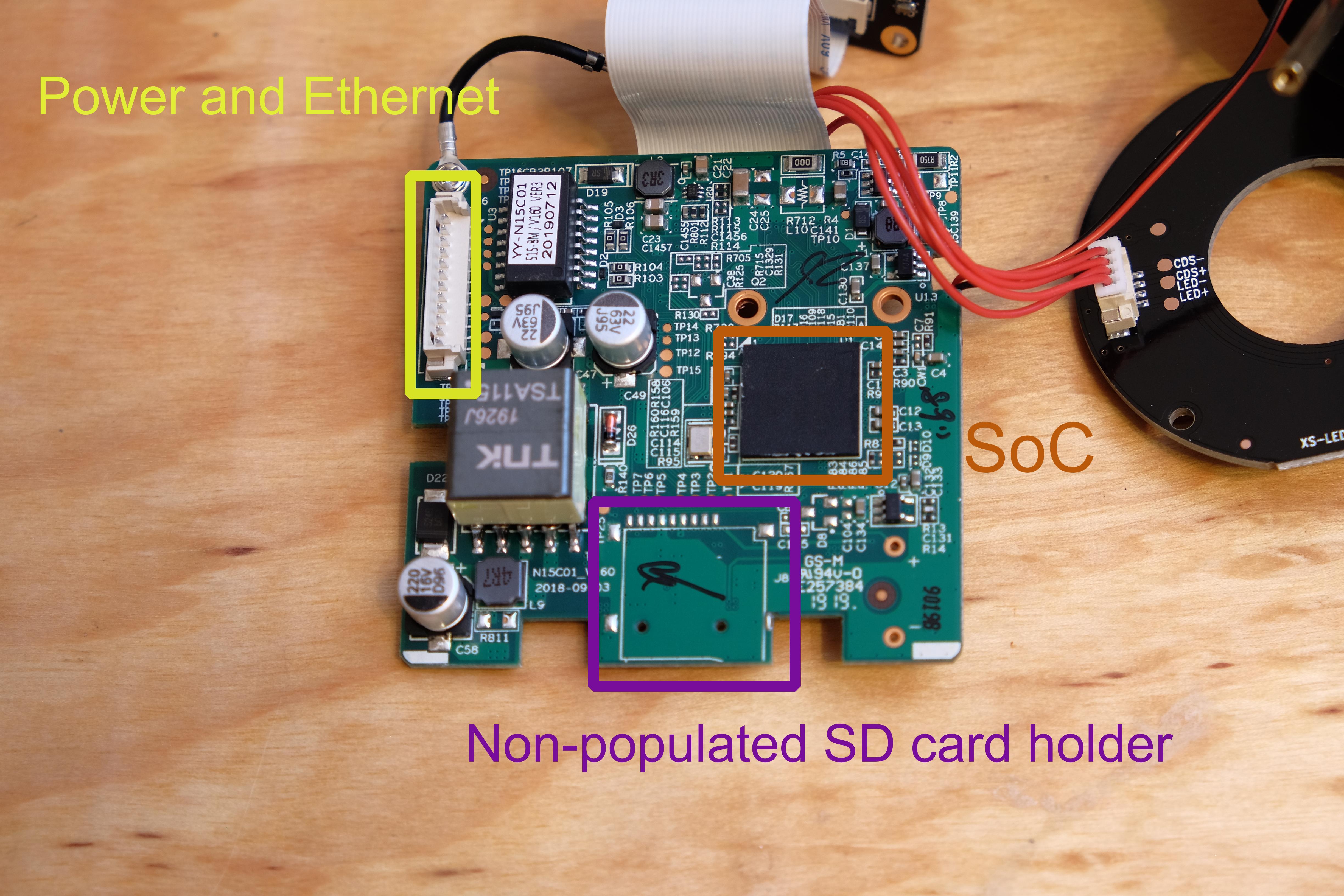 Mastering Embedded Linux, Part 2 Hardware • &> /dev/null
