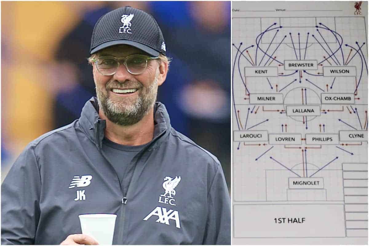 A rare insight into Jurgen Klopp's tactics board and what it tells us