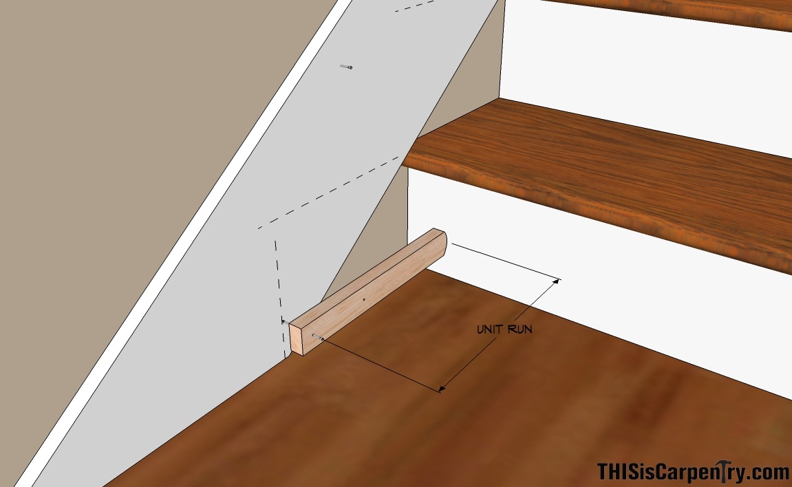 Scribing Skirt Boards THISisCarpentry