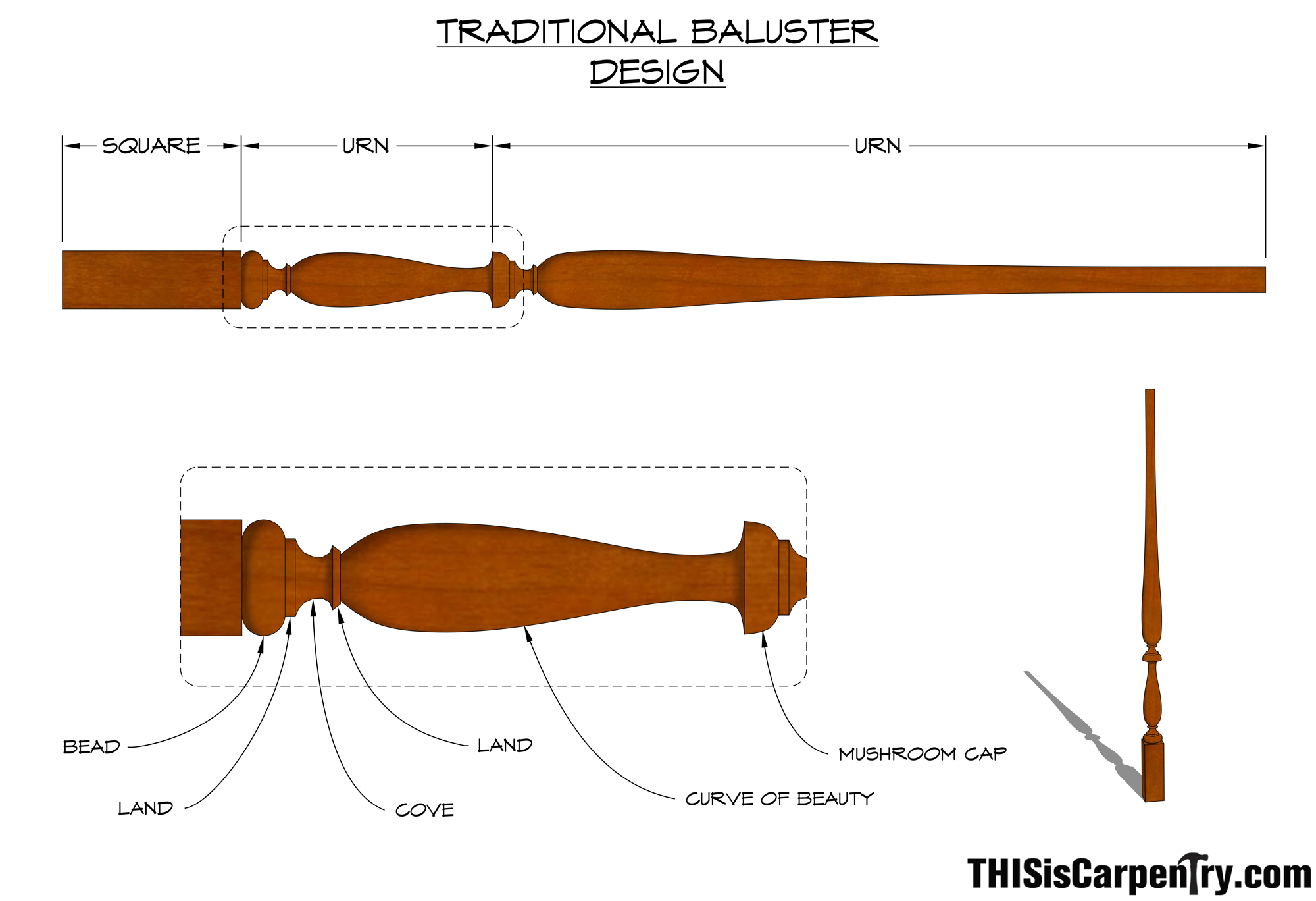 Turning Stair Balusters THISisCarpentry