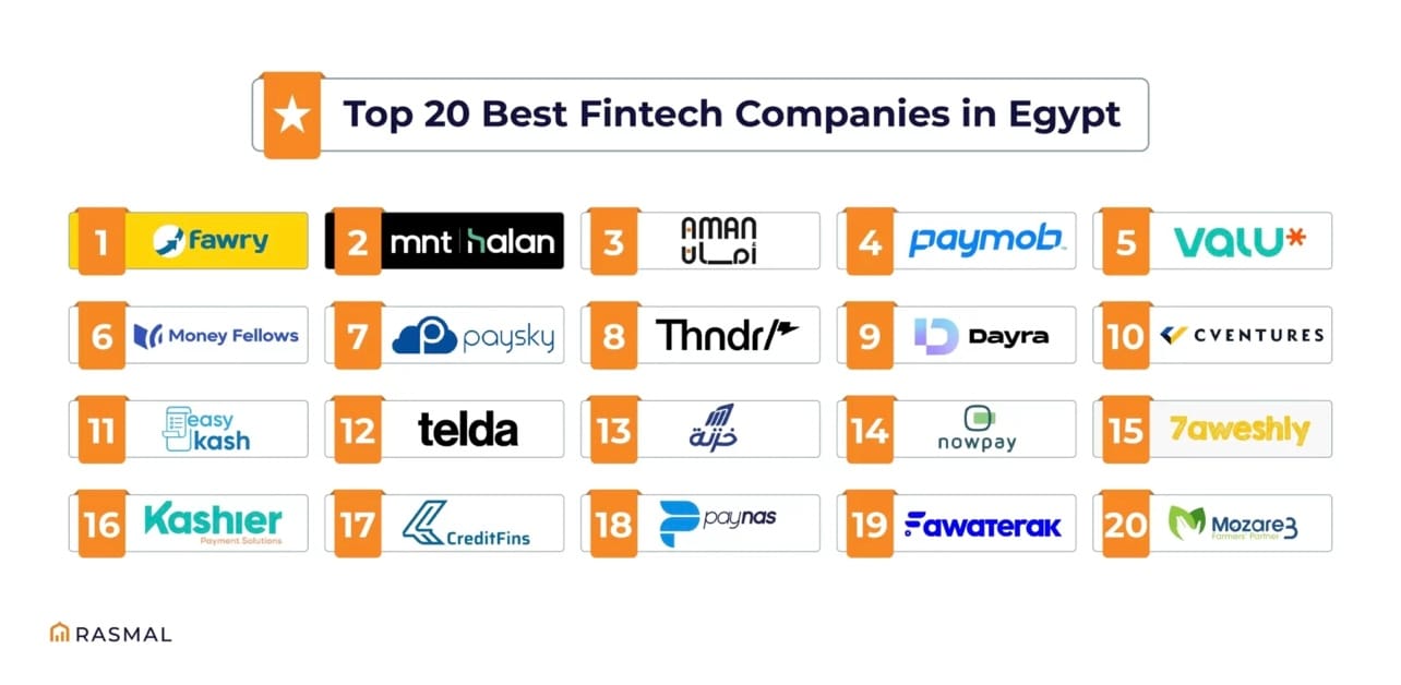 The African NYSElisted sleeping giant woke up and continued to rally