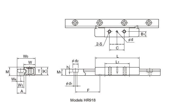 THK BLOCK HR1530UU | AMC bearing Co.,Ltd.