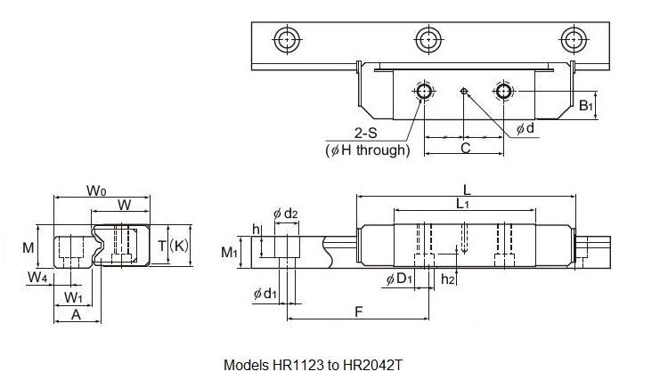 THK BLOCK HR2555 | AMC bearing Co.,Ltd.