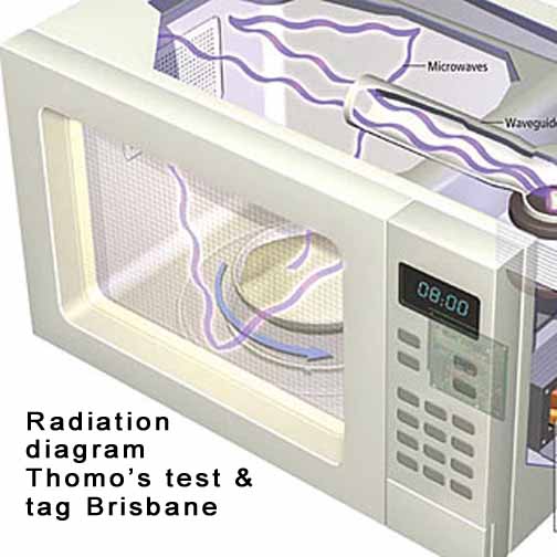 Café Electrical Safety Test & Tag Service by TTT Brisbane