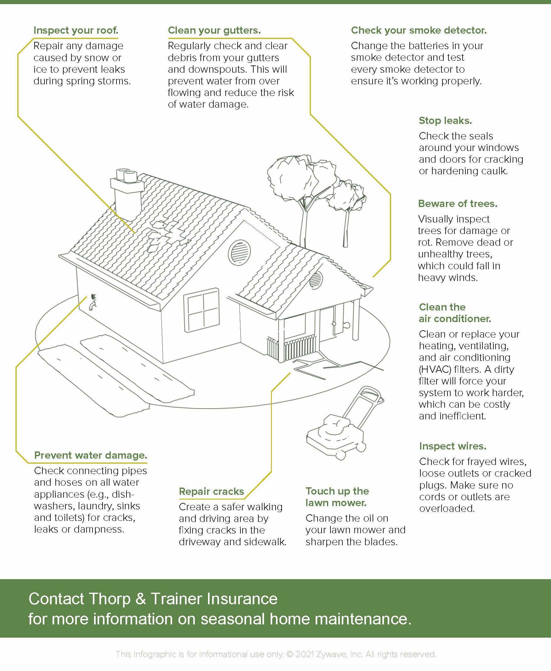 Thorp and Trainer Insurance Agency 10 Spring Home Maintenance Tips