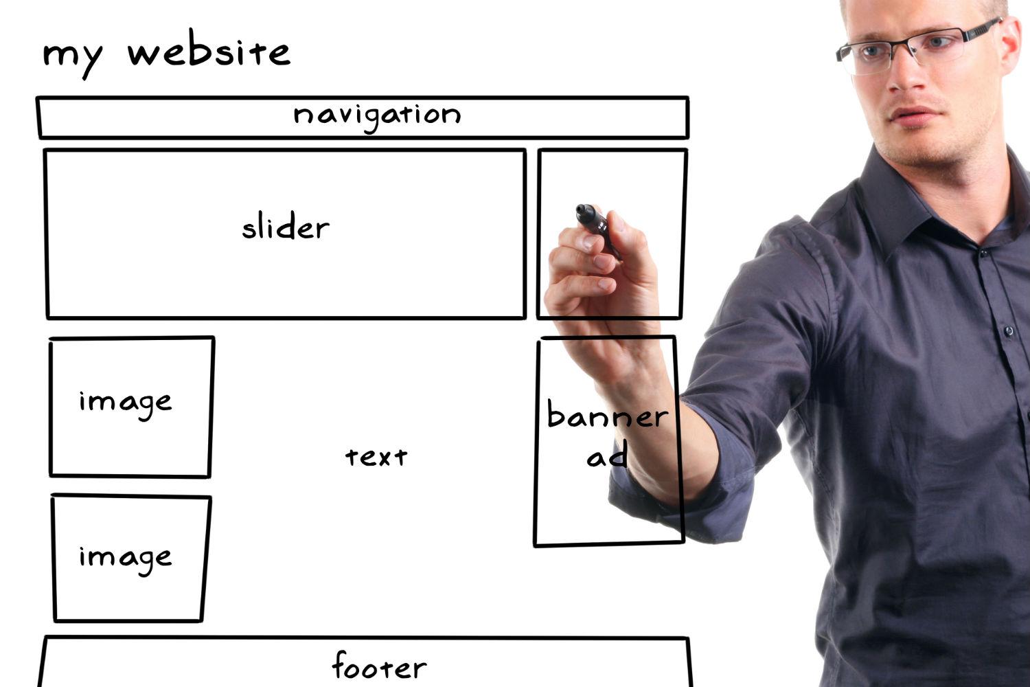 What are the examples of good website design in Jaipur, India