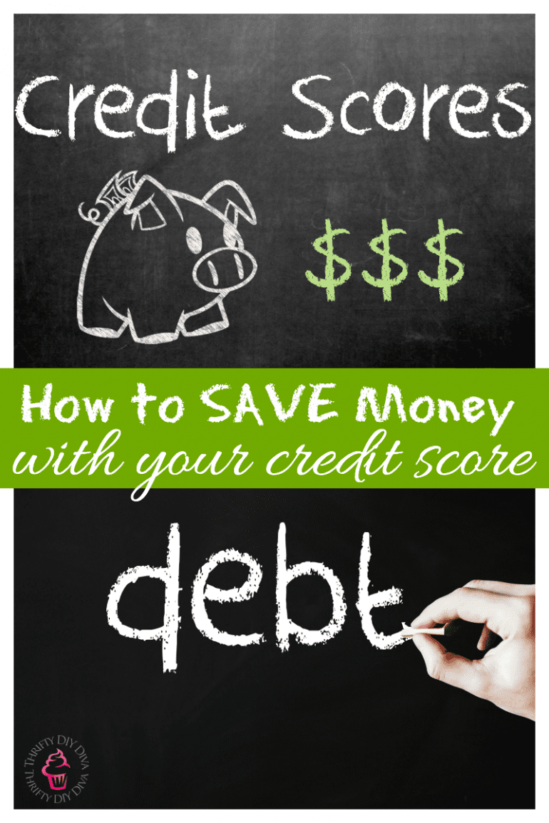 How To Save Money With Your Credit Score