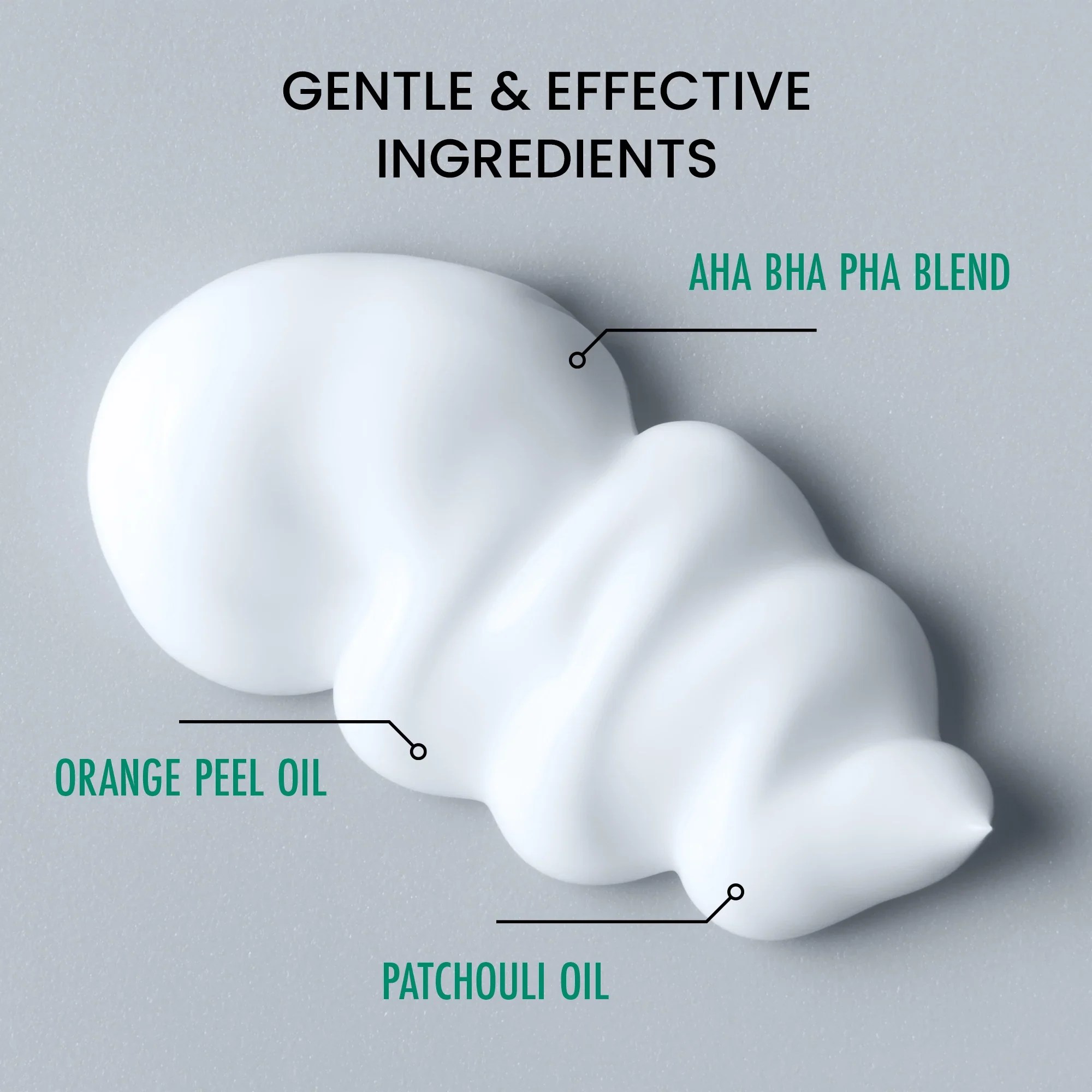 Scalp Care Kit for Itchy & Dry Scalp Treatment ThriveCo