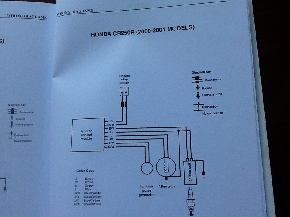 Kill switch question - Honda 2 Stroke - ThumperTalk