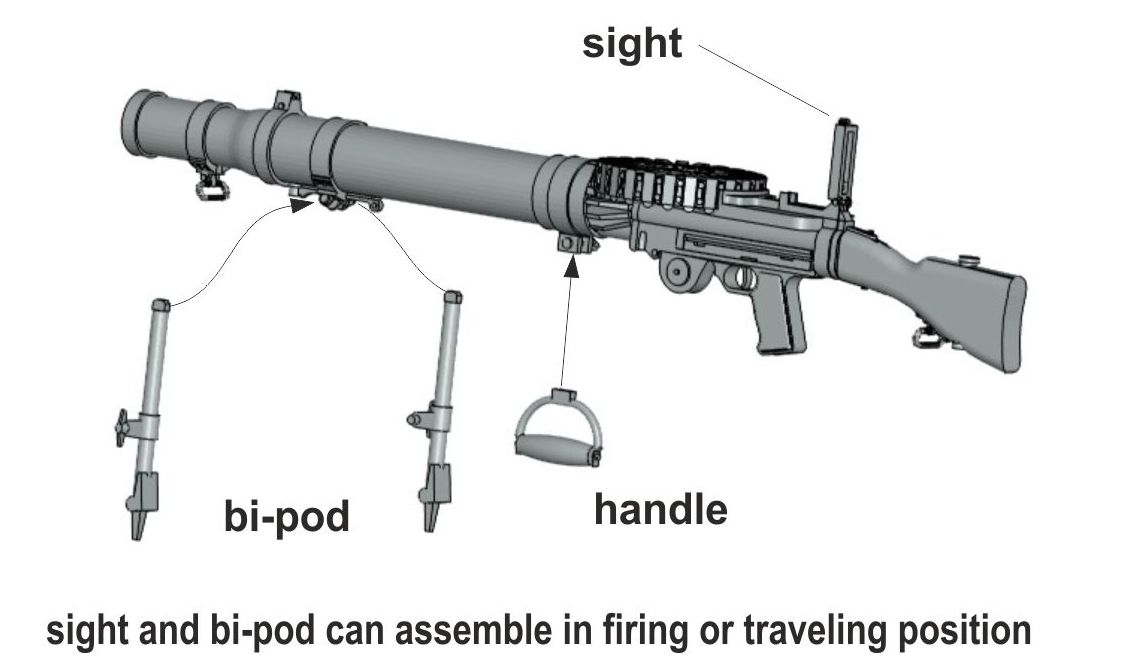 Thundermodel plastic scale model Instructions building tips