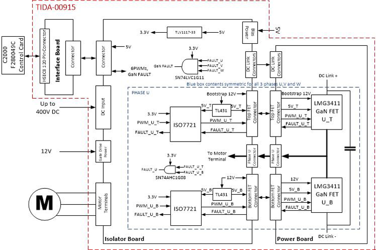 3 Phase Inverter Schematic Diagram - Circuit Diagram