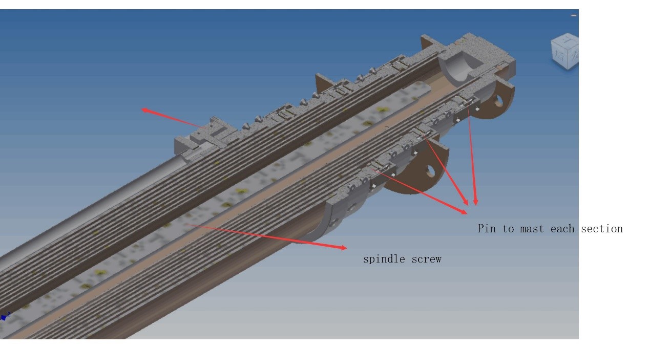 SPM electric telescopic mast