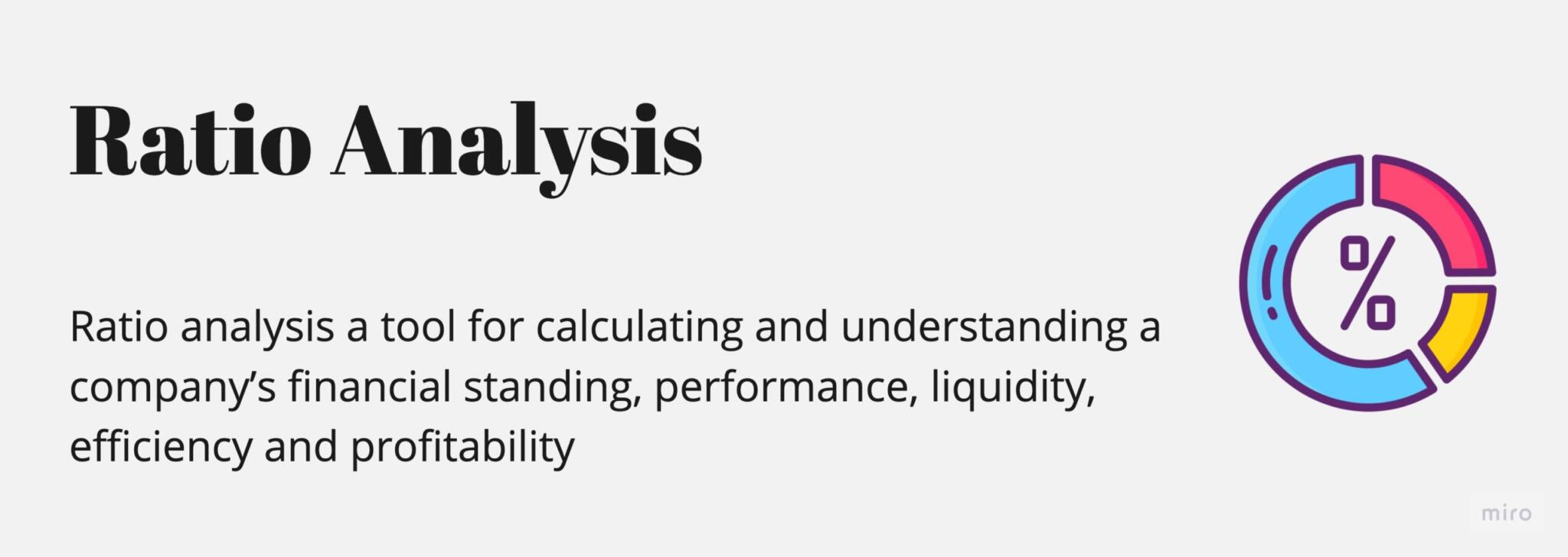 Ratio Analysis Definition, Uses, Framework, and More Glossary by
