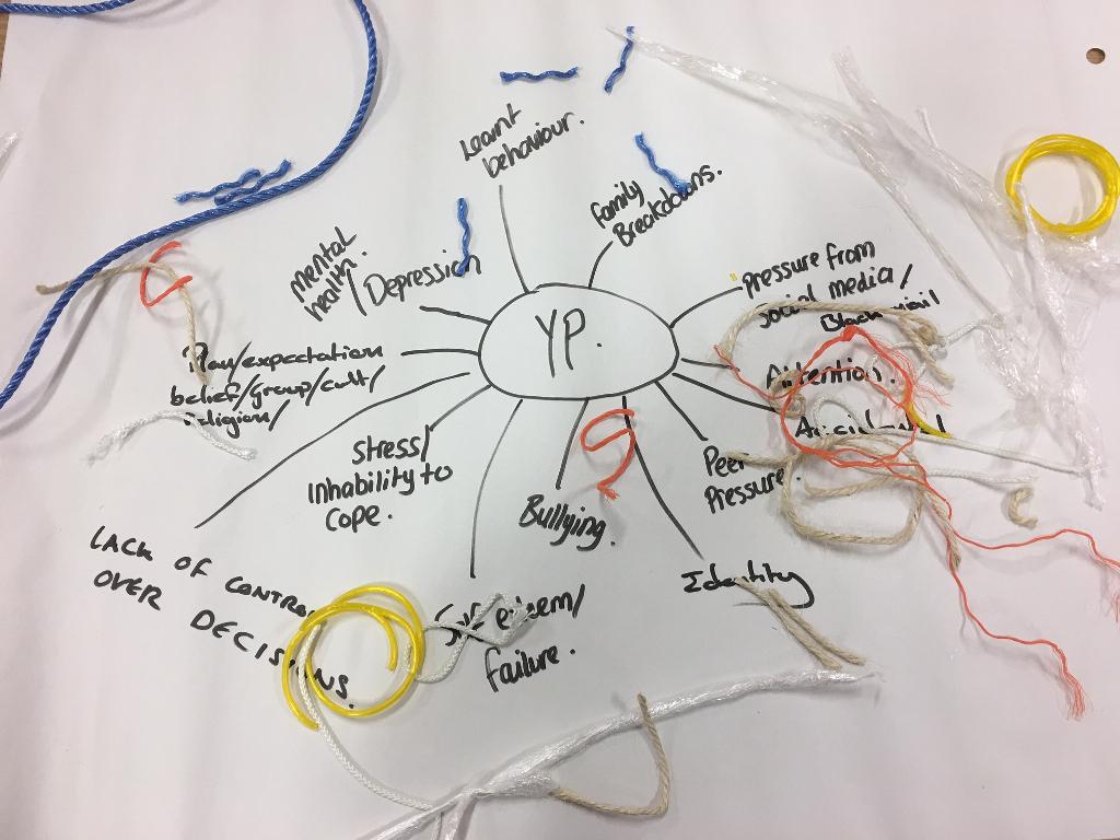 Self Harm Training & Ligature Training Mental Health Training