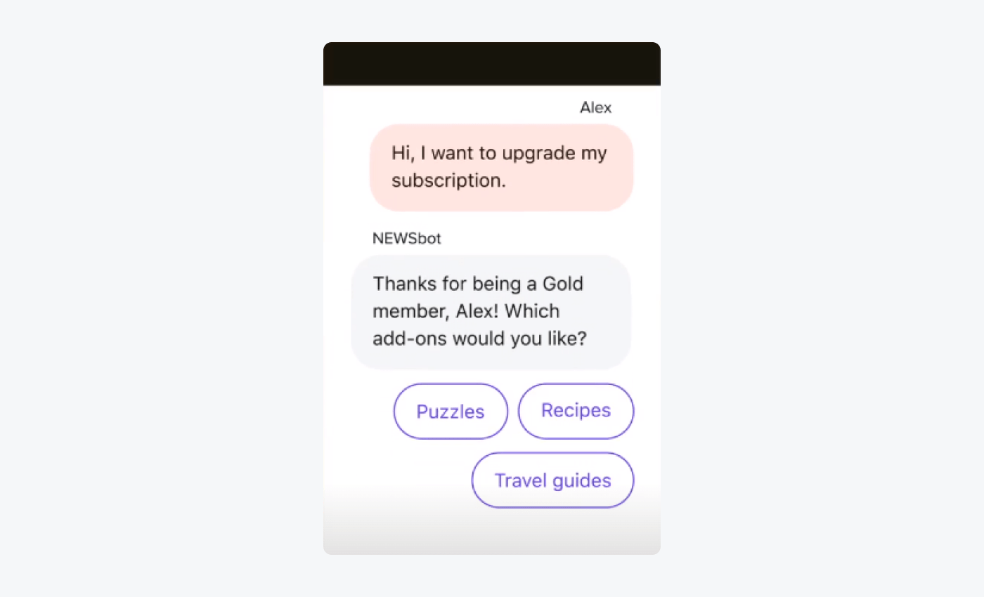 6 Best Chat Platforms for Business & Online Chatting in 2024