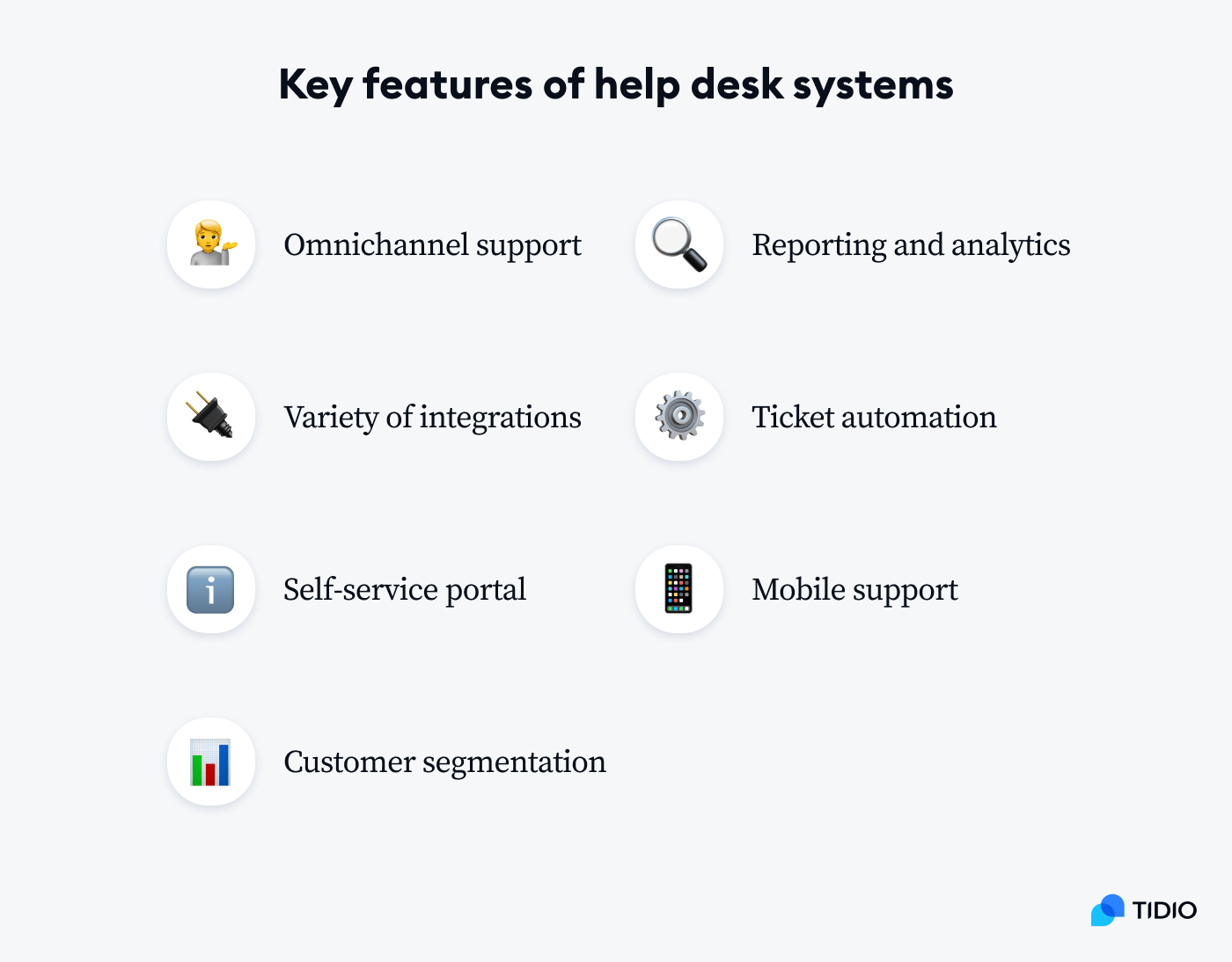 The 10 Best Help Desk Software [Reviews]