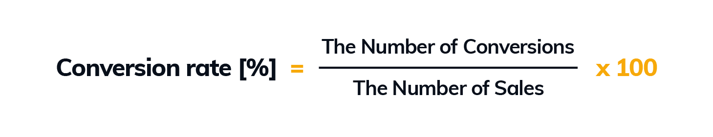 5 Chatbot Solutions for to Improve Conversion Rate