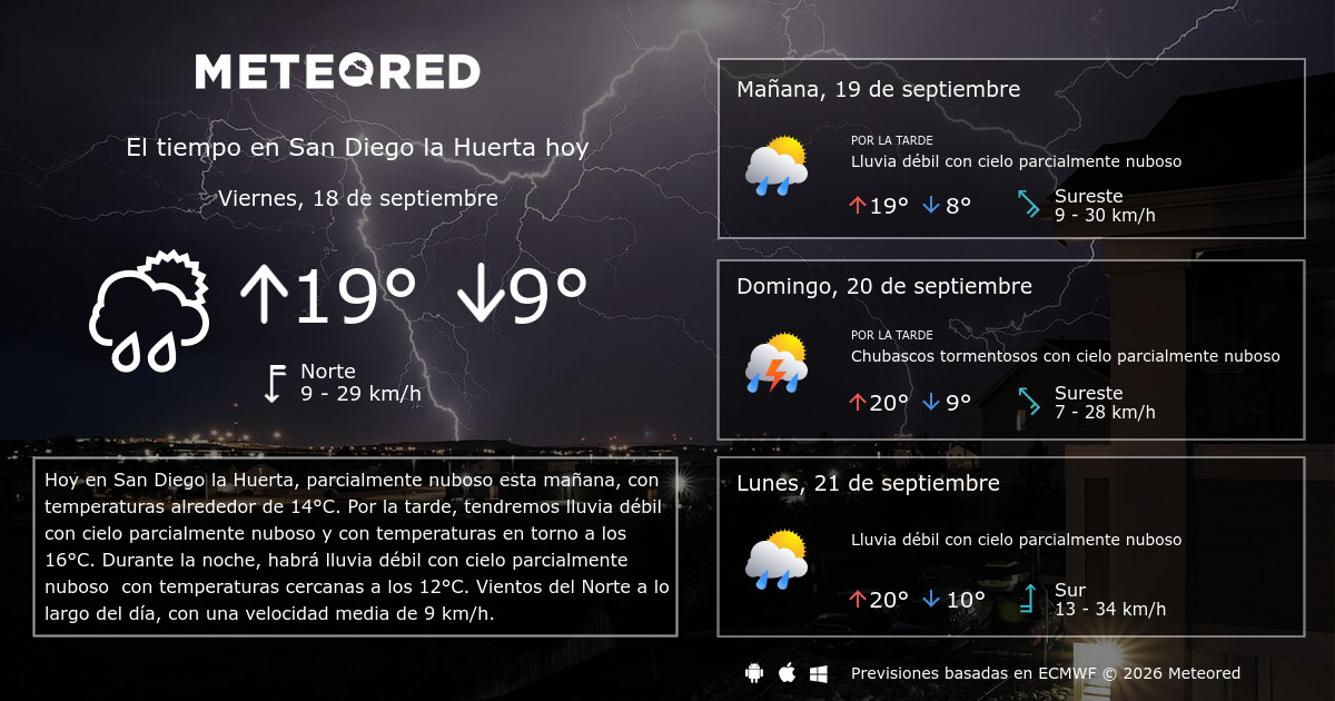 El tiempo en San Diego la Huerta por horas Meteored