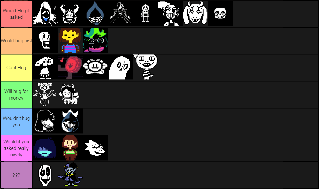 Create a Undertale/Deltarune Characters Tier List