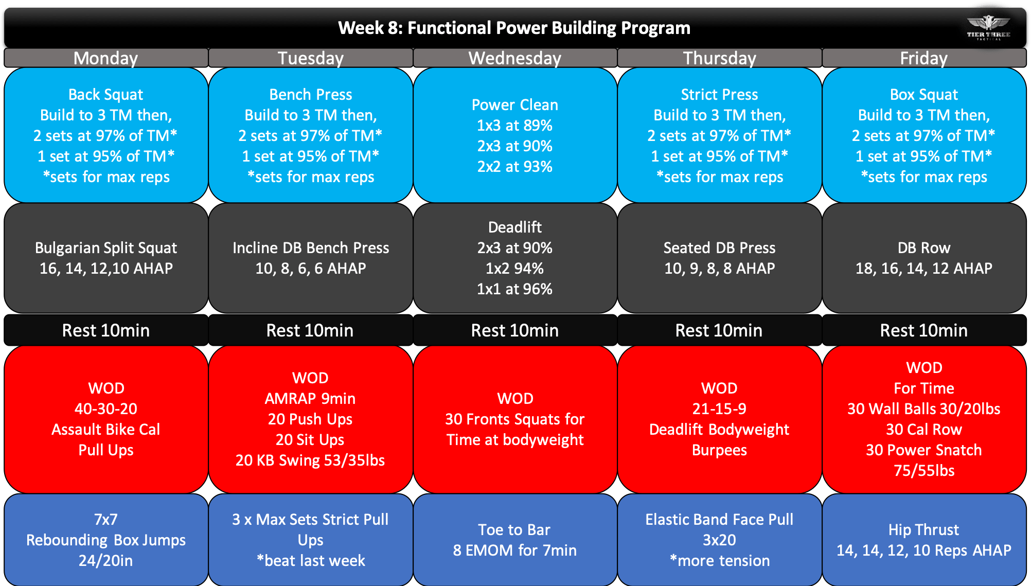 Week8FunctionalPowerBuildingProgram Tier Three Tactical Week8FunctionalPowerBuildingProgram Tier Three Tactical