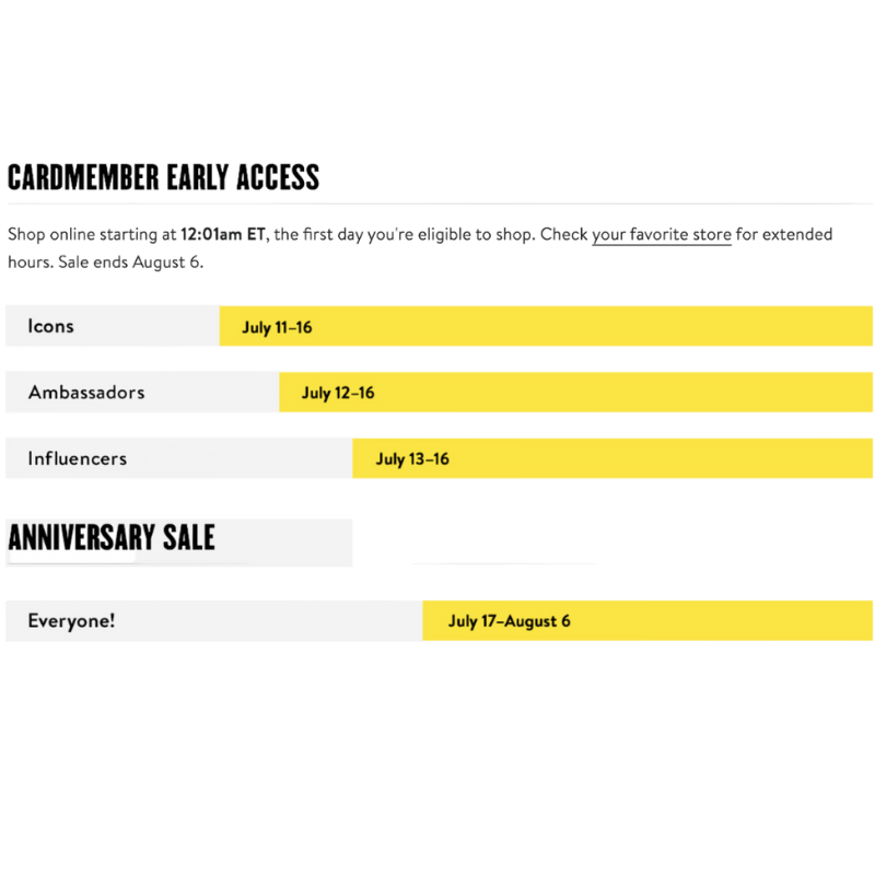 Nordstrom Anniversary Sale Deals 2023 Top Deals TIFF BENSON