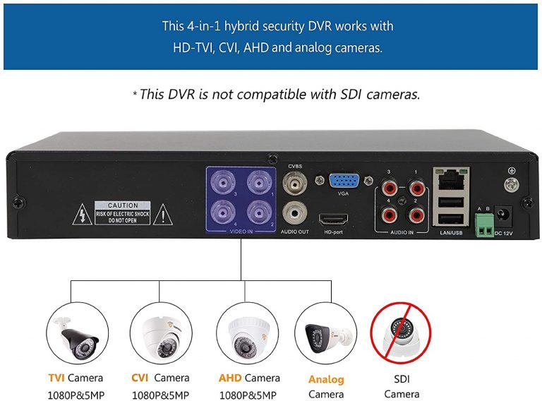 TIGERSECU Super HD 1080P 4Channel Hybrid 4in1 DVR Security Recorder