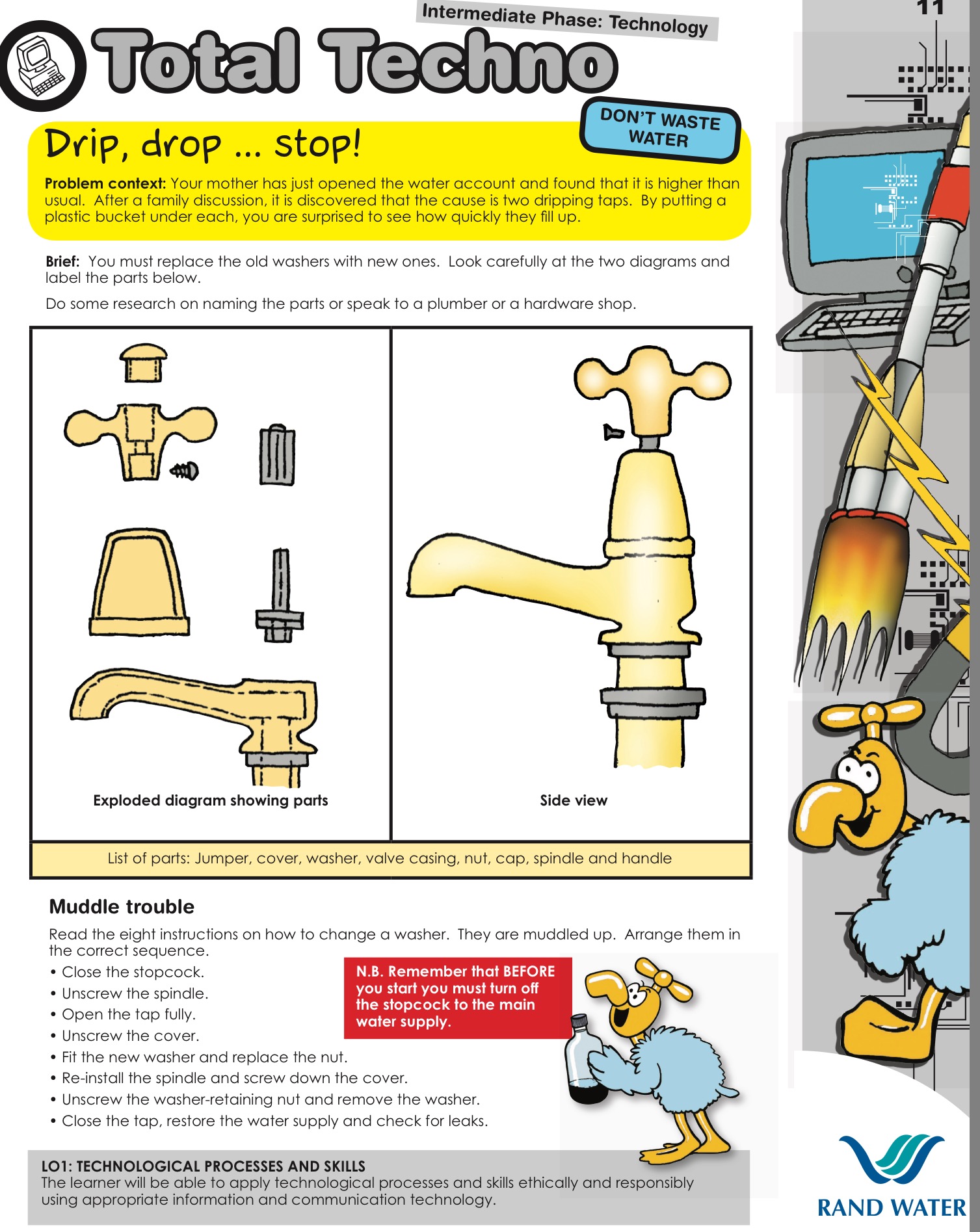 Conservation of water - Share Your Project - Projects - TakingITGlobal