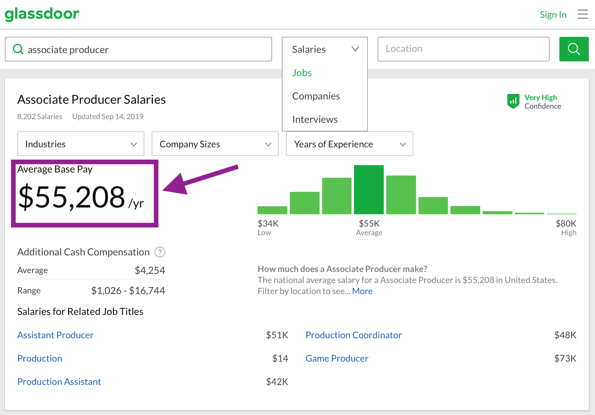Associate Producer Job Opportunities and Money You Can Make Tiltshots