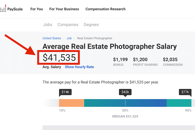 Real Estate Photography Jobs by Pro Photographers Tiltshots