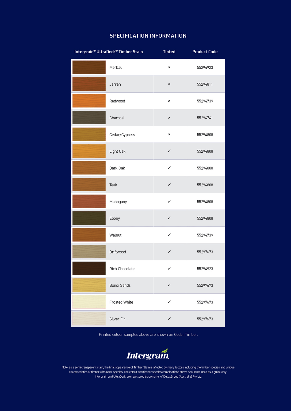 Exterior Timber Stain Colour Chart Samples The Timber Studio