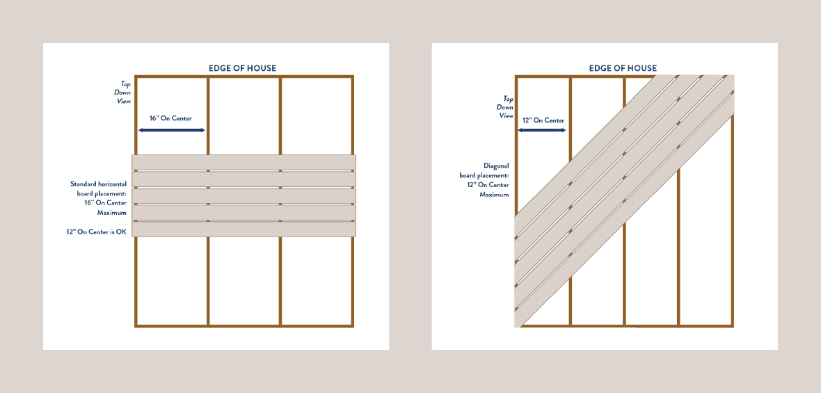 Parts of a Deck Anatomy From Substructure to Surface (2023)