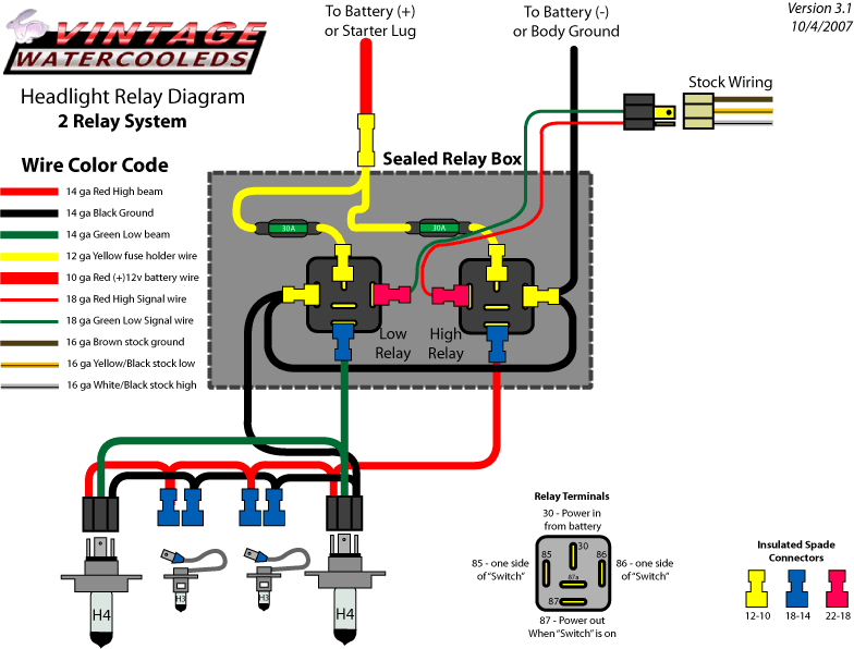 Headlight Relays Timbo's VW Technotes