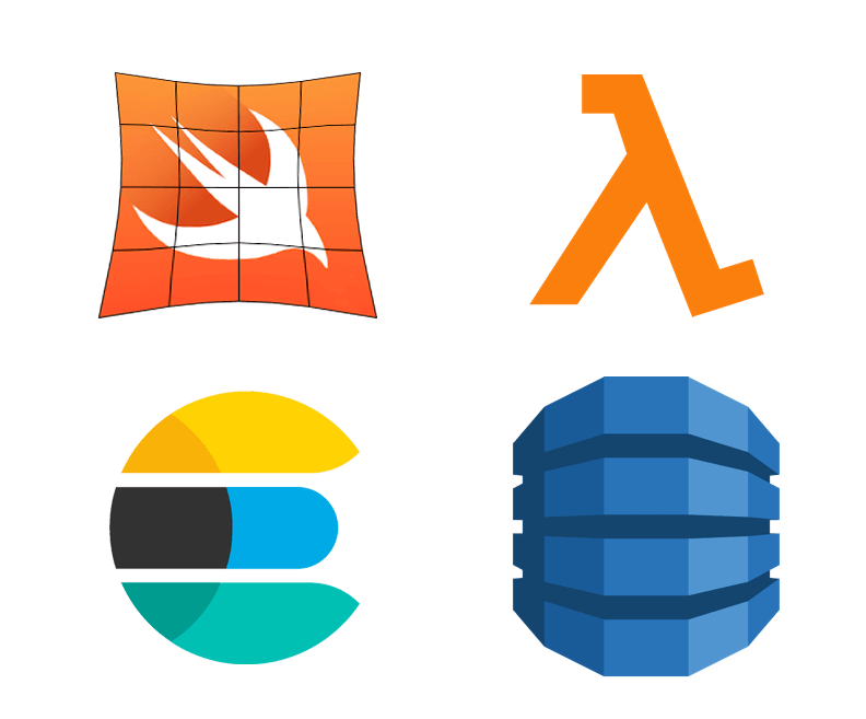 How to replicate your DynamoDB database to Elasticsearch using Swift