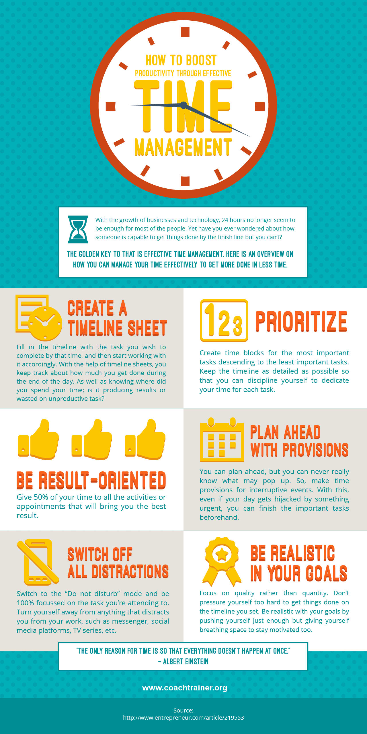 Top 5 Motivational Infographics About Time Management TimeCamp