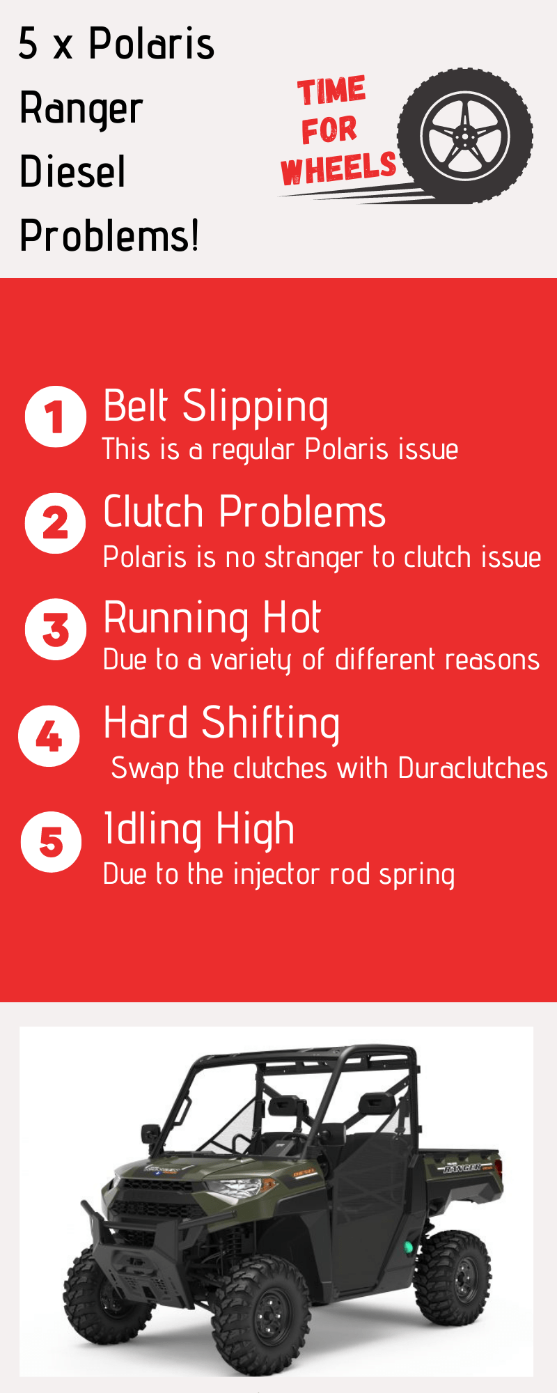 5 x Polaris Ranger Diesel Problems and how to Fix it!