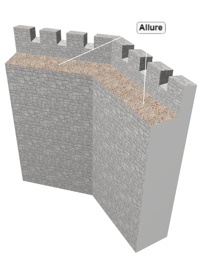 Medieval and Middle Ages History Timelines Curtain Walls