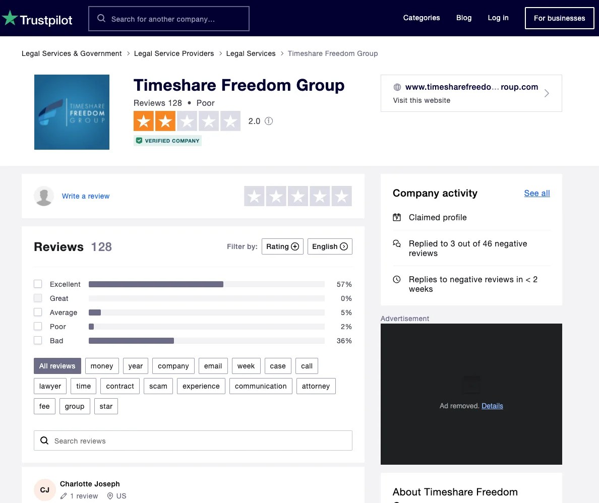 Timeshare Freedom Group Review Cost, Ratings NOV 2023