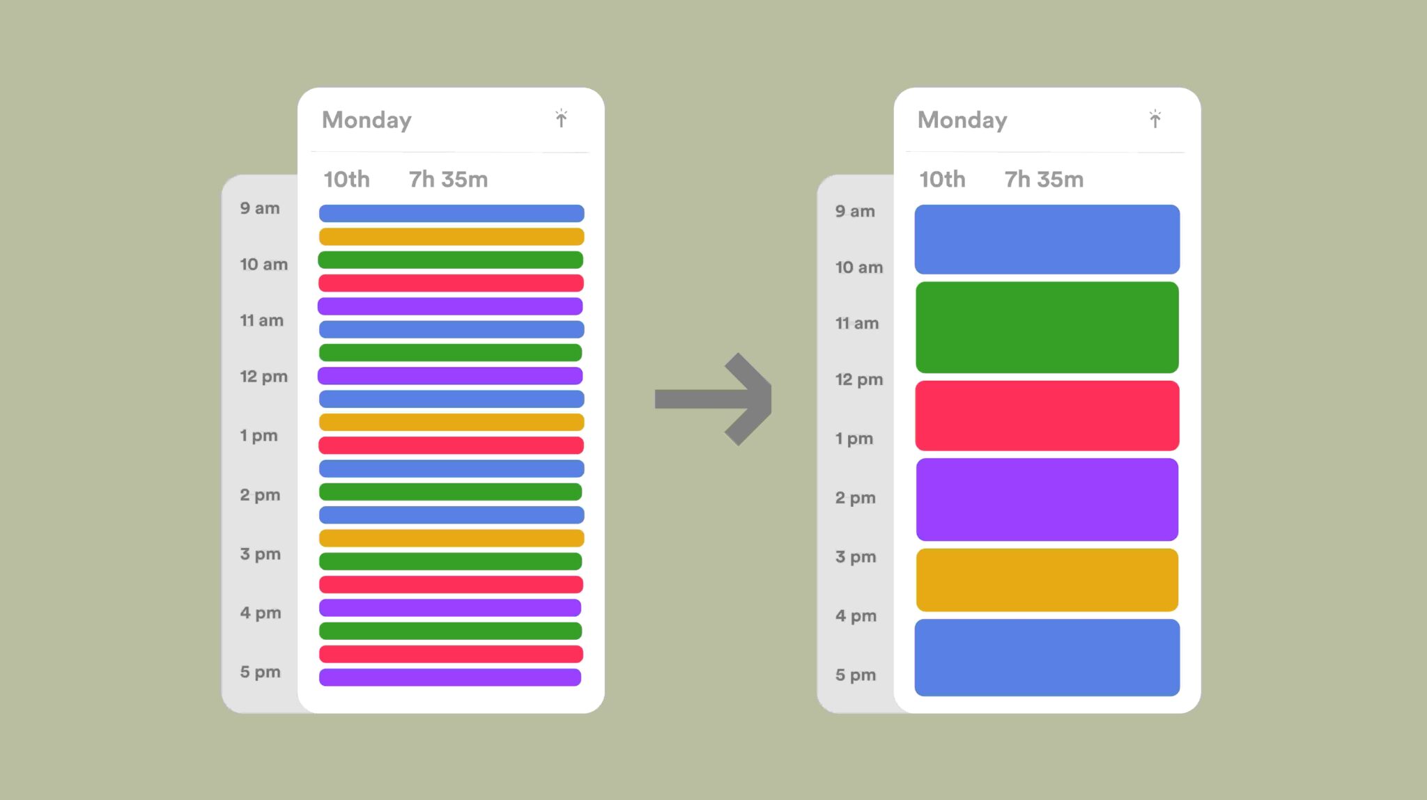 Time blocking templates for your organizational operations Tackle