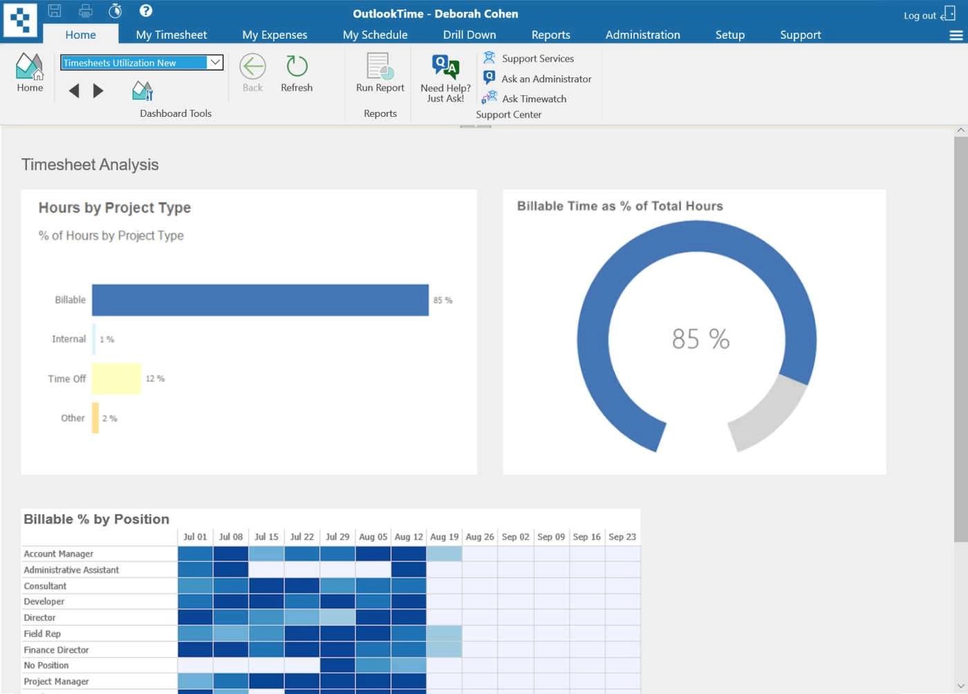 Office 365 timesheet system. Turns Outlook appointments into timesheets