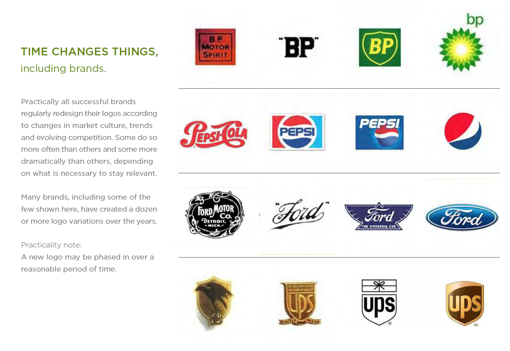 Brands Must Evolve Tim Hamby