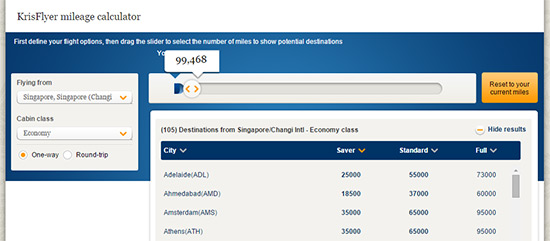 The Ultimate Singapore Airlines KrisFlyer Miles Redemption Guide!