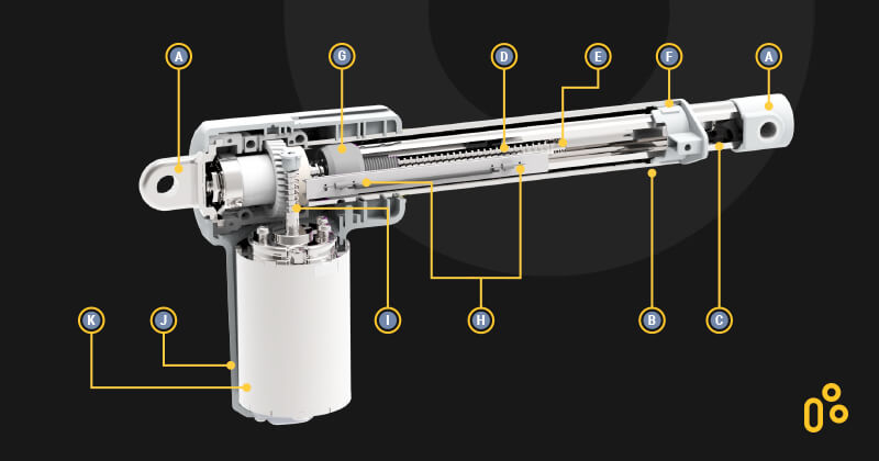 Components Of An Electric Linear Actuator - TiMOTION