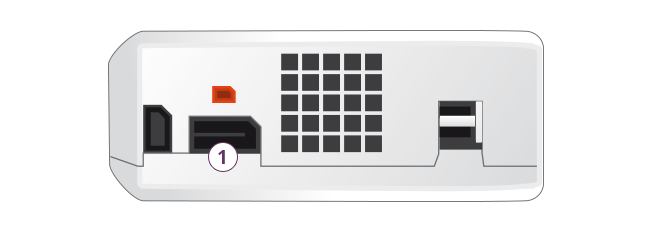 Wii Via Hdmi Aansluiten Op Tv | Timtip