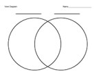 venn diagram template for kids worksheets for kids