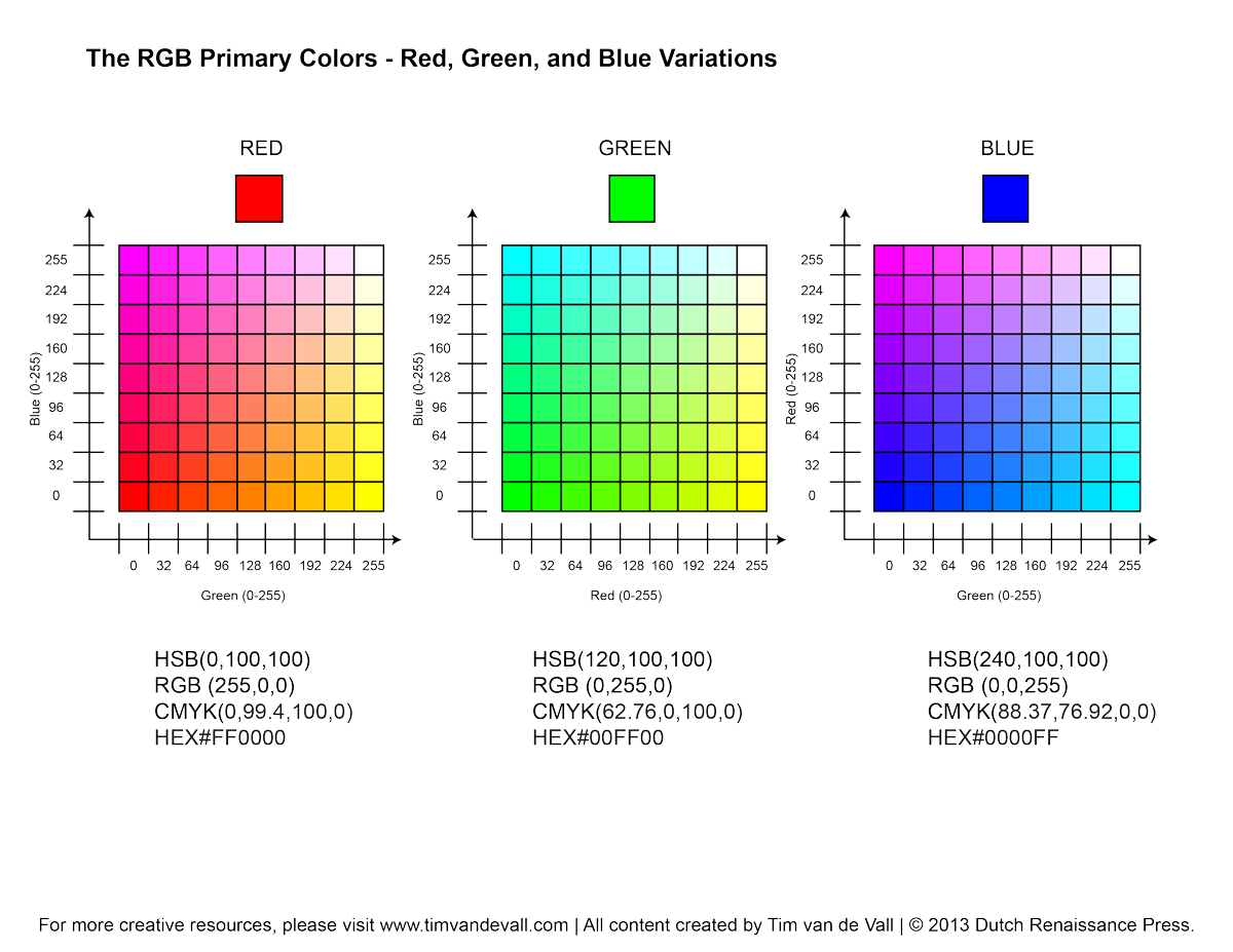rgb