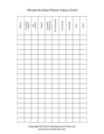 Whole Number Place Value Chart - Tim's Printables