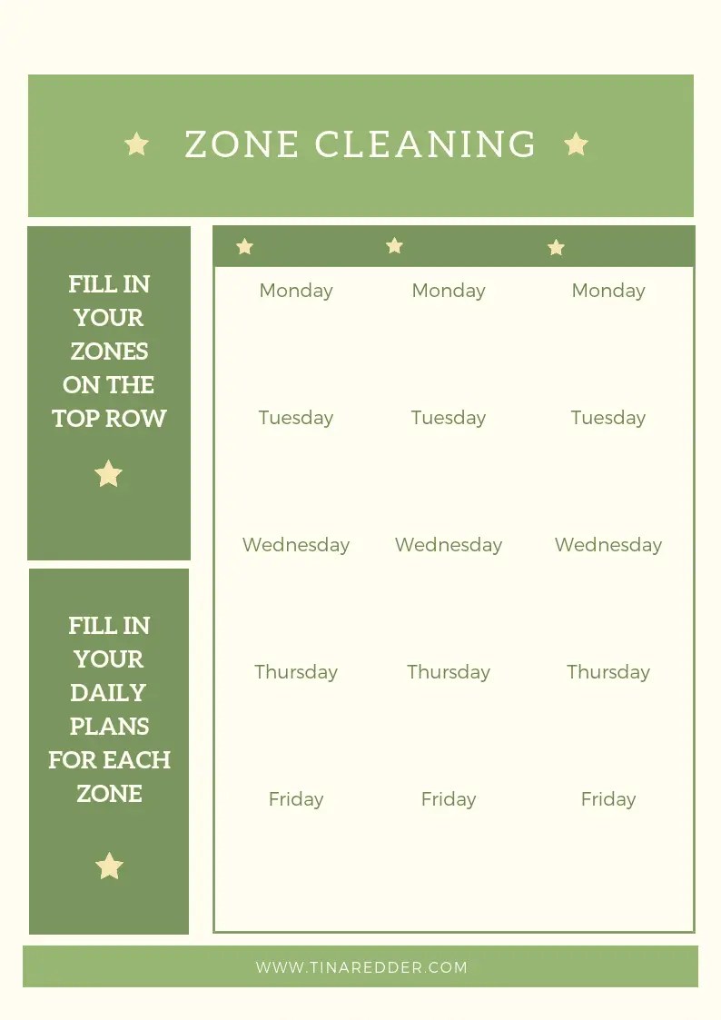 Zone Cleaning 101 [ my solution to a clean house ] Tina Redder True Food