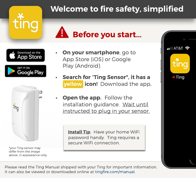 Ting SmartHome Solution Whole Home Electrical Fire