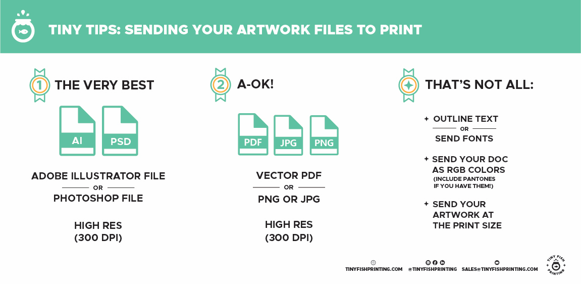 How to Format your Artwork Files for Screen Printing Tiny Fish Printing